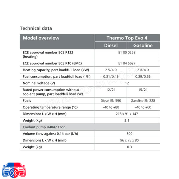 THERMO TOP EVO 4 DIESEL/BENZINA 12 V - imagine 3