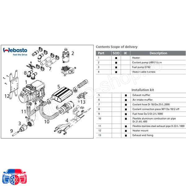 THERMO TOP EVO 4 DIESEL/BENZINA 12 V - imagine 4