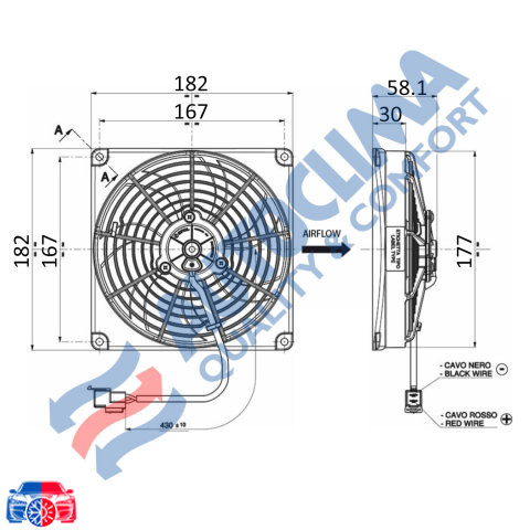 Ventilator Motor Condensator Autoclima