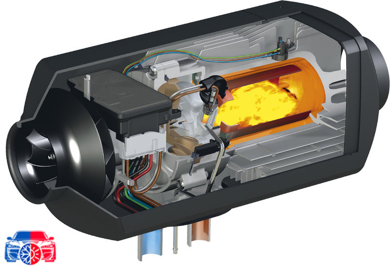 Incalzitor auxiliar EBERSPAECHER AIRTRONIC S3 24V - imagine 3